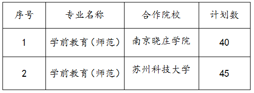 202206281116228907.png