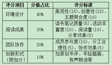 企业微信截图_17457206943277 企业微信截图_17457206943277