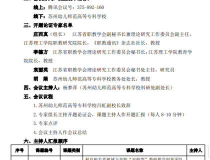 谈球吧举行江苏省职业技术教育学会2025-2026年度职业教育研究课题论证会