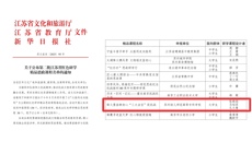 喜报！谈球吧思政课程成功入选第二批江苏省红色研学精品思政课程