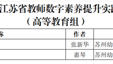 喜报 | 谈球吧教师在2025年“领航杯”大赛中获奖
