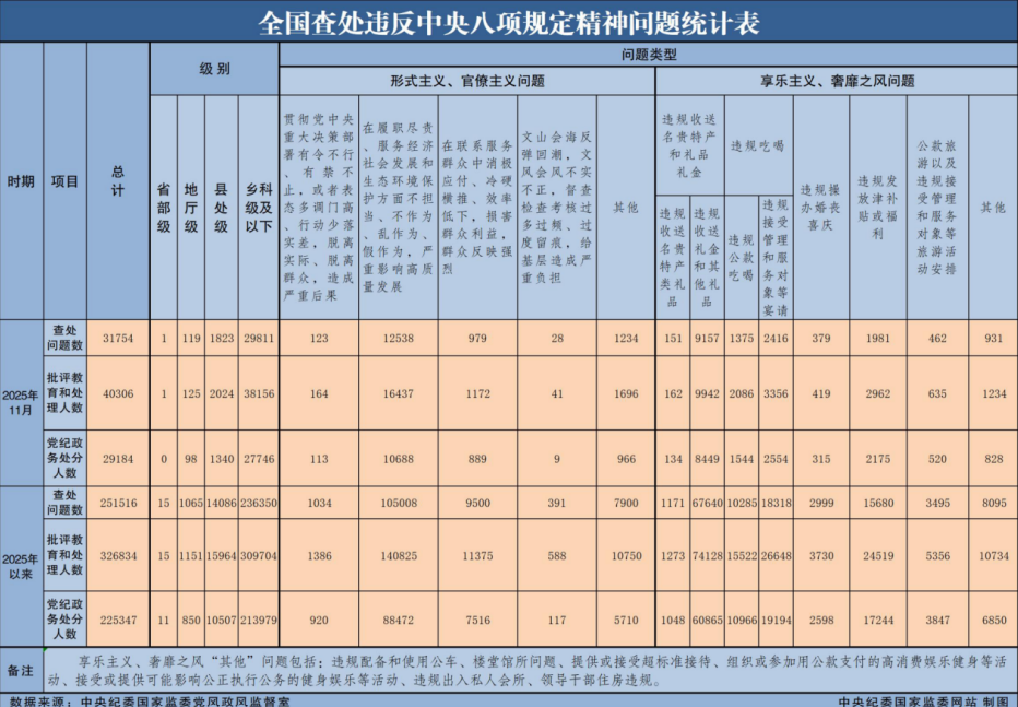 企业微信截图_17676038675476