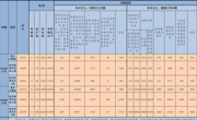 2025年11月全国查处违反中央八项规定精神问题31754起