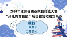谈球吧成功承办2026年江苏省职业院校技能大赛“幼儿教育技能”项目，荣获一等奖+1