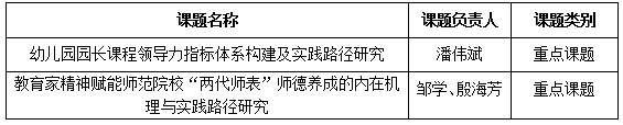 企业微信截图_17814845207157