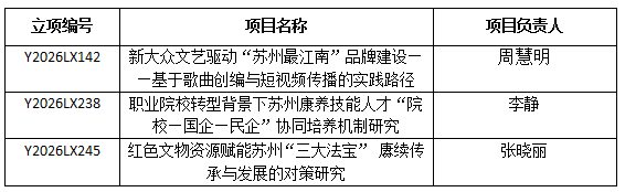 企业微信截图_17817744798346