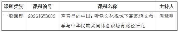 企业微信截图_17840816221694
