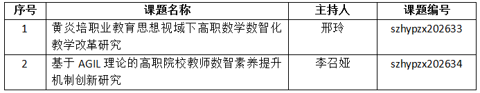 企业微信截图_17840838866886